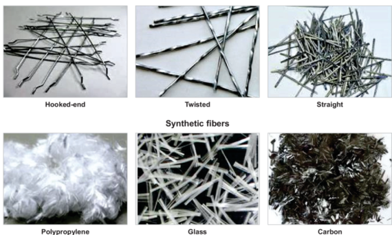 Types of Steel Fiber
