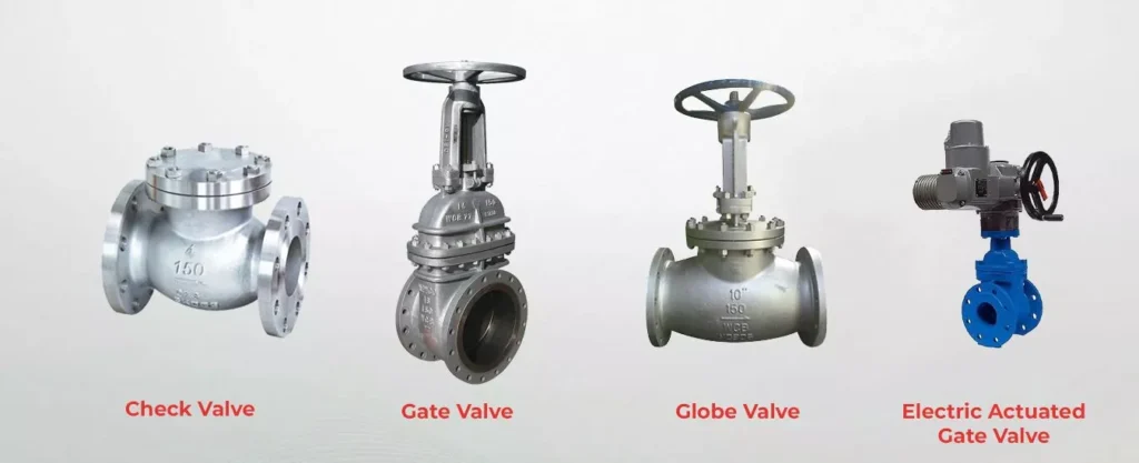 What is a Gate Valve